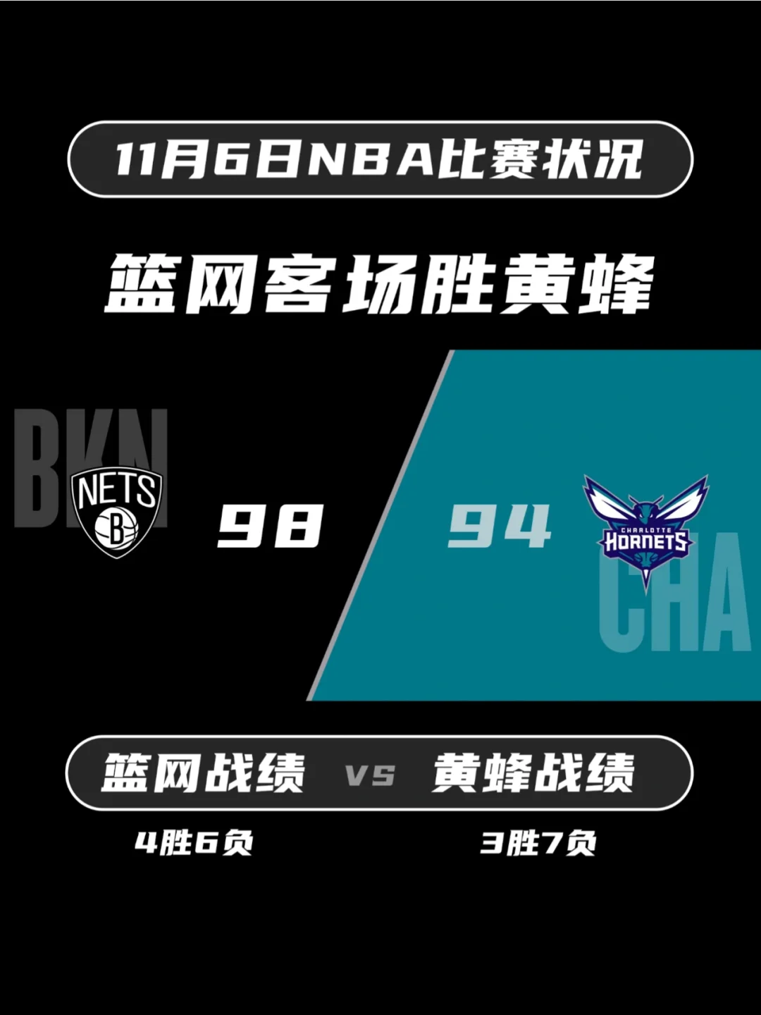 字母哥关键节点赛事规则更新，RNG带队取胜！